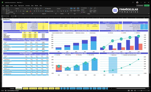 Waterside Economizer Installation Financial Model dashboard summarizing key KPIs, runway/cash and performance with a dynamic dashboard, highlighting cash-flow blind spots and investor-ready charts.