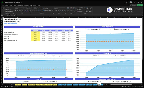 waterside economizer financial model kpis financialmodelslab