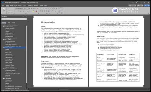 wedding rental business plan marketing analysis financialmodelslab