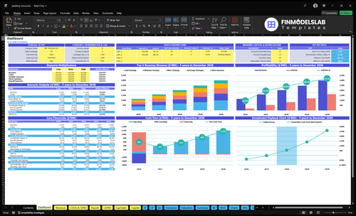 Wedding Venue Financial Model dashboard summarizing key KPIs, runway/cash position and performance with a dynamic dashboard for investor-ready reporting and to expose cash-flow blind spots.