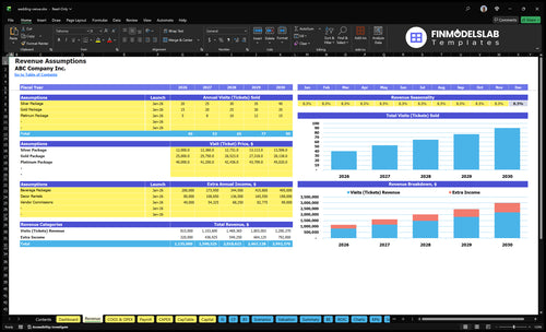 wedding venue financial model revenue financialmodelslab