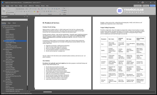 weight loss center business plan product financialmodelslab