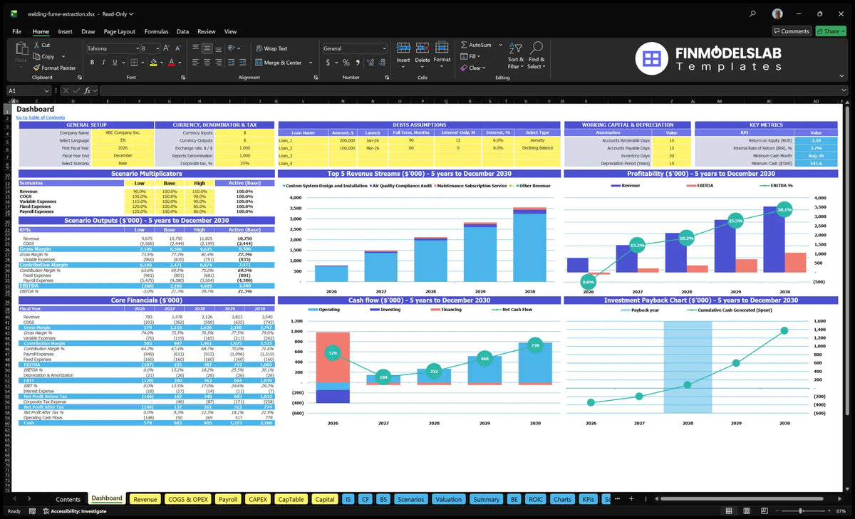 Welding of Fume Extraction Systems Financial Model Dashboard with configuration control, scenario output, basic finance, revenue mix, profitability, cash flow and return charts