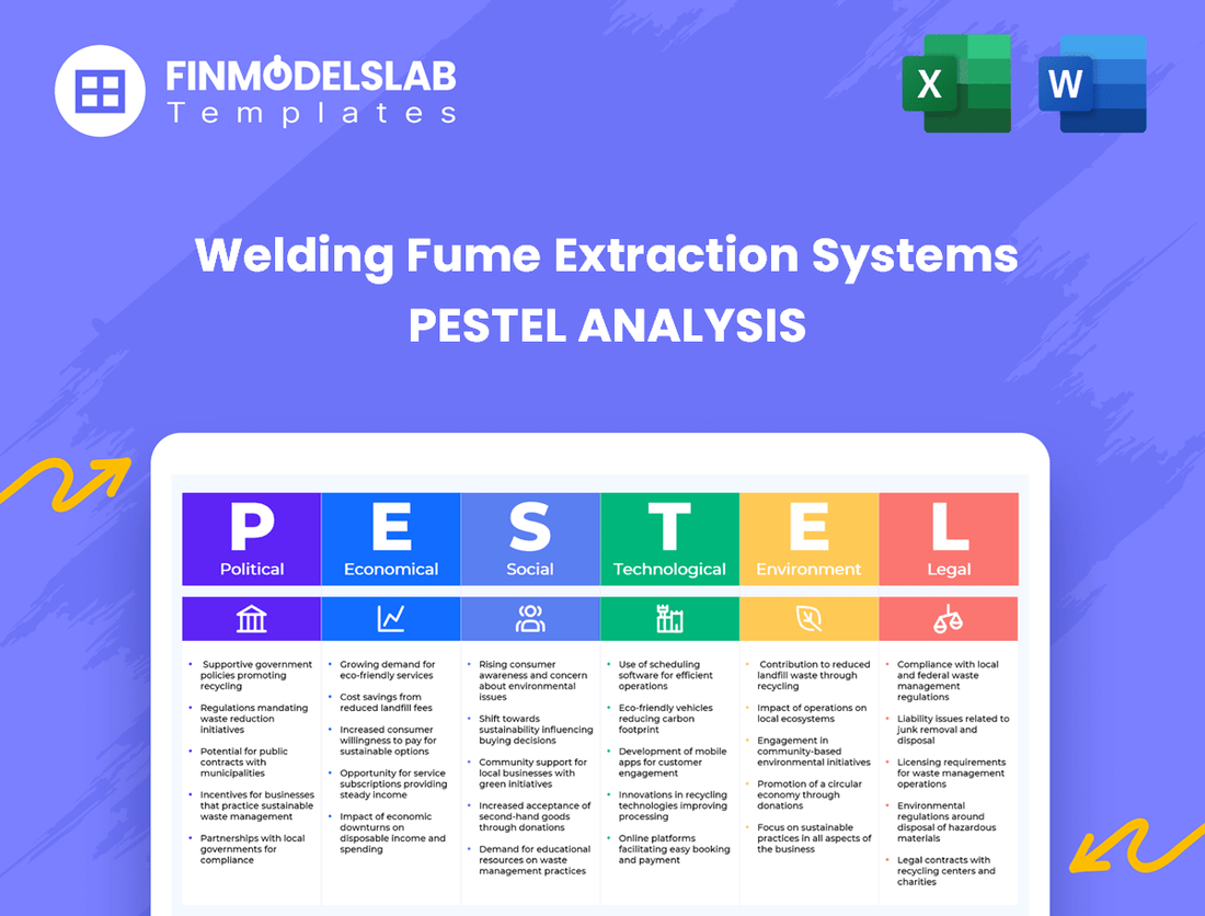 Welding Fume Extraction Systems PESTEL Analysis