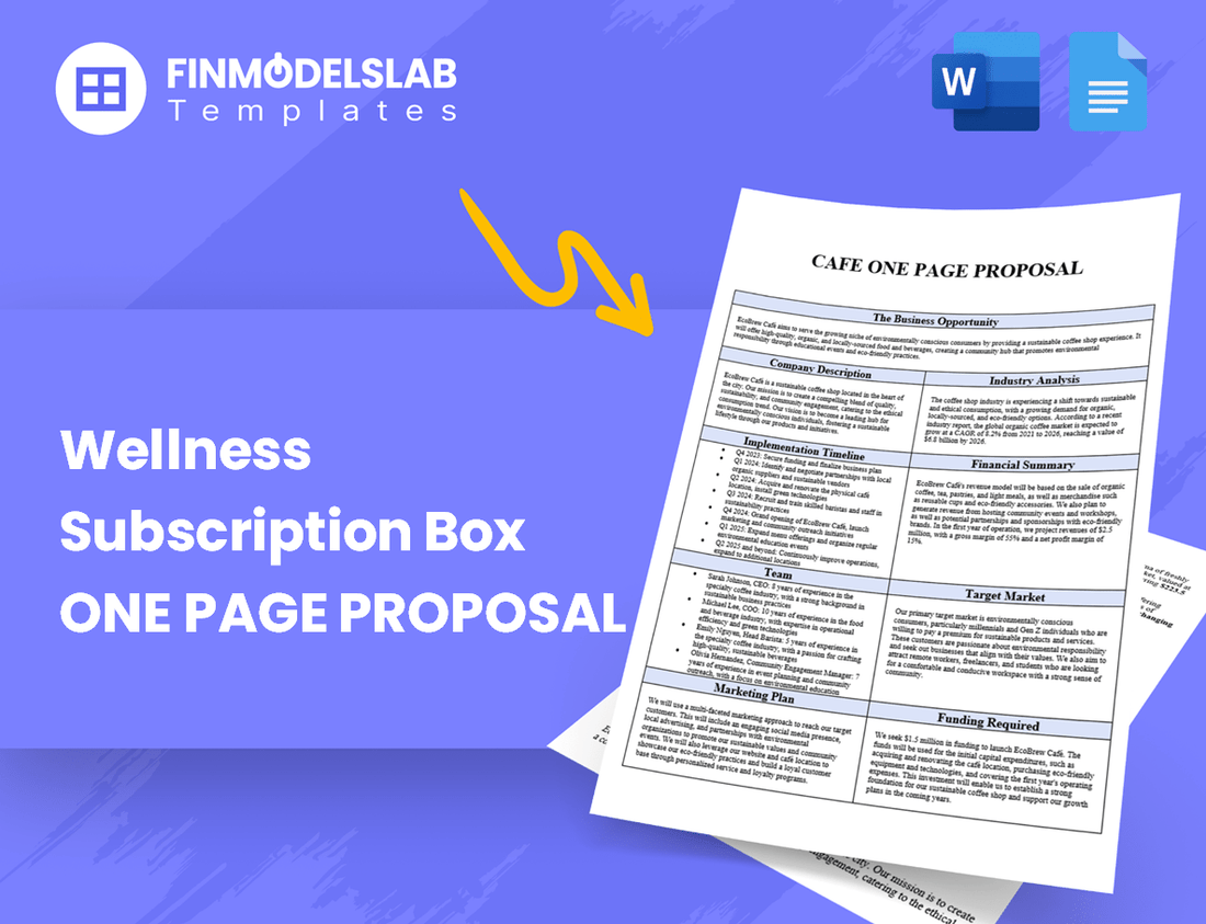 Wellness Subscription Box Business Proposal