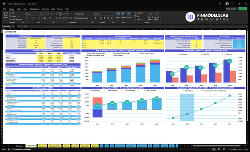 Whale Watching Tours Financial Model dashboard summarizes key KPIs, runway and cash position with a dynamic dashboard for performance tracking, investor-ready charts and cash-flow clarity.