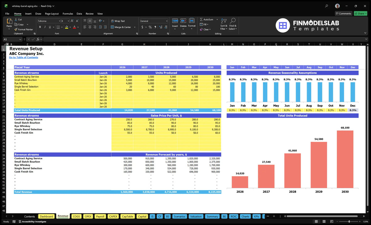 Whiskey Barrel Aging Service Revenue Setup workebook with product lines, production units, sales prices, seasonality and annual revenue forecasts