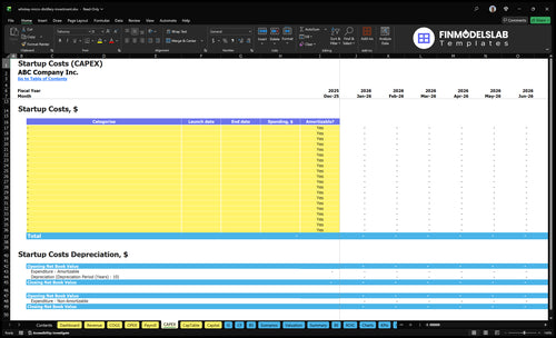 whiskey micro distillery investment financial model capex financialmodelslab