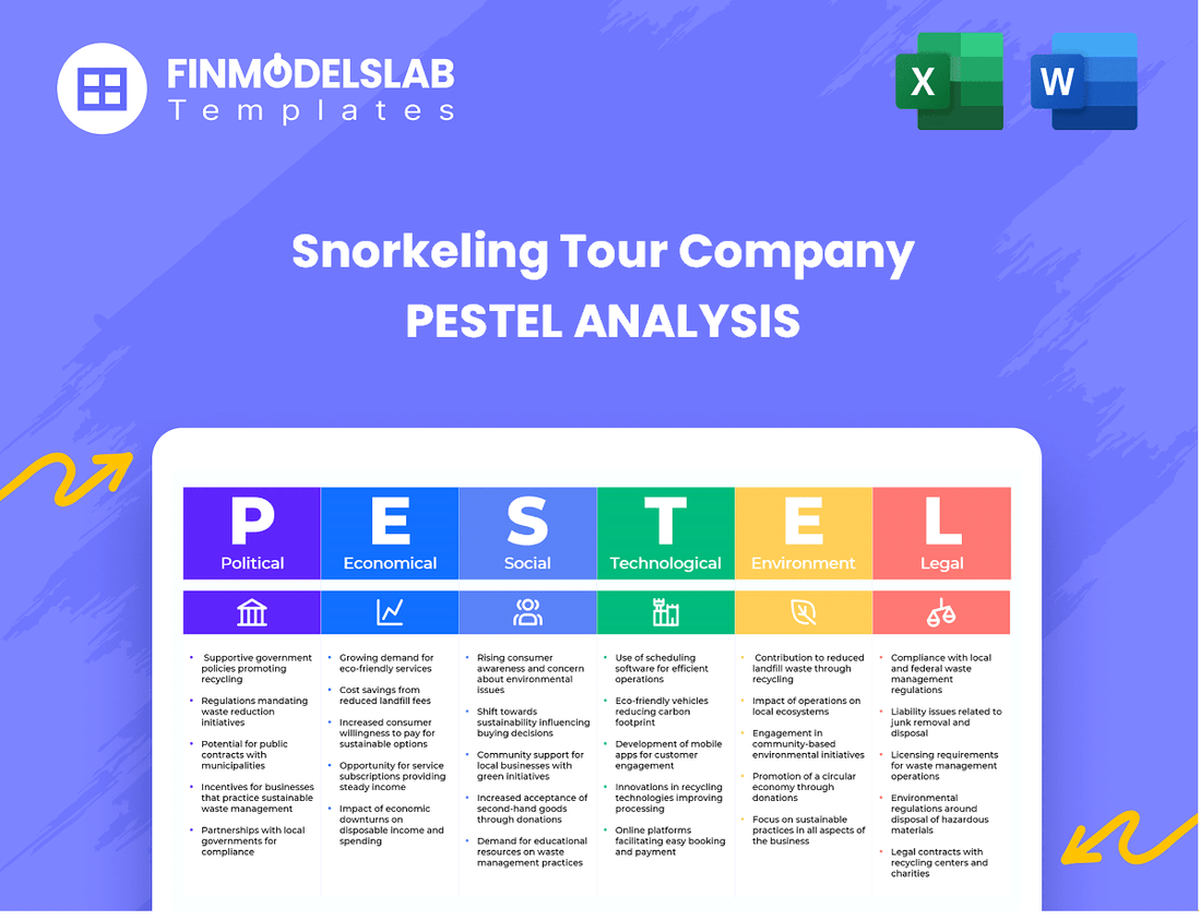 Whiteboard Animation Video Production Business Model Canvas