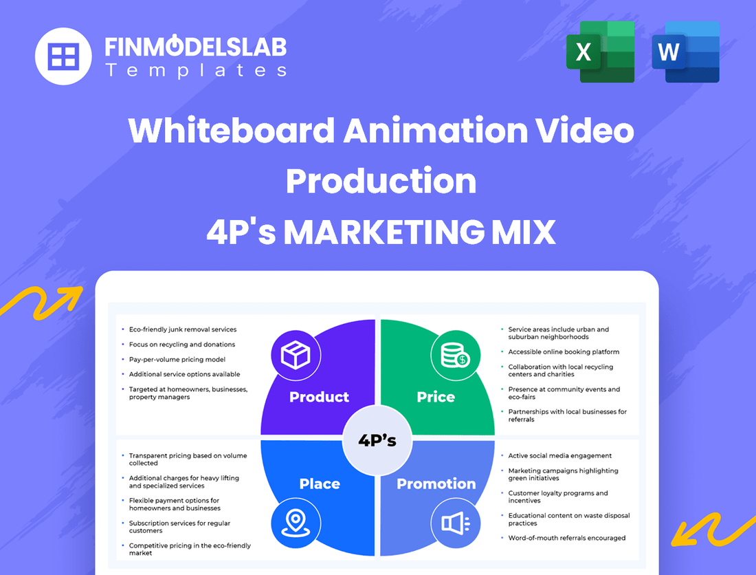Whiteboard Animation Video Production Marketing Mix