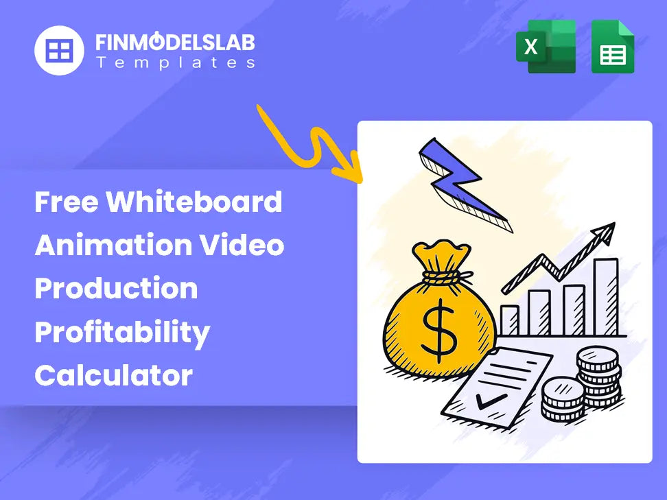 Whiteboard Animation Profitability