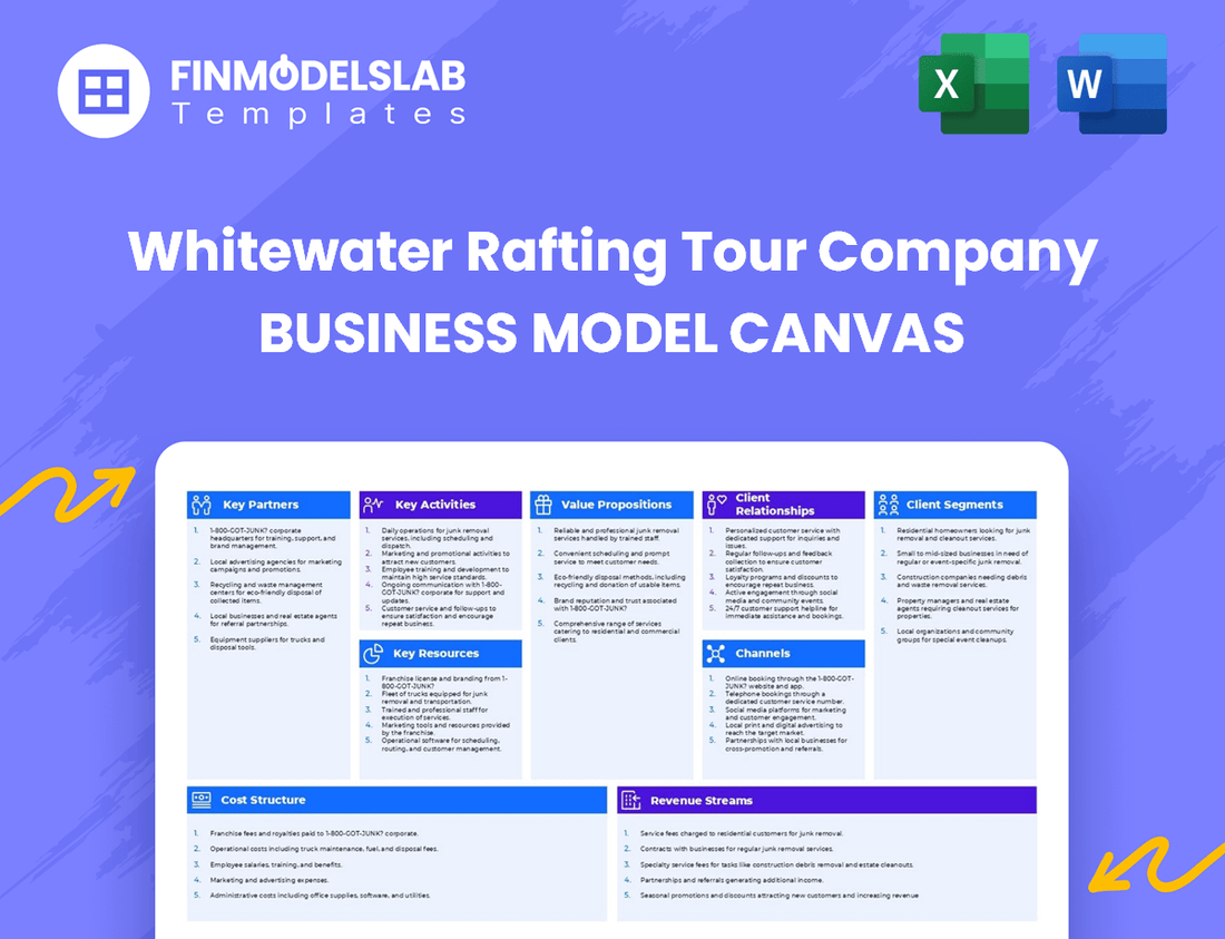 Whitewater Rafting Tour Company Business Model Canvas