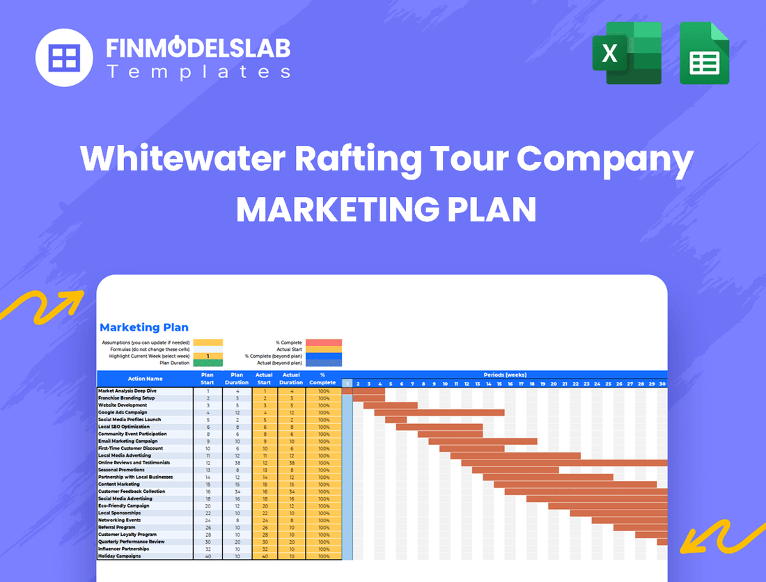 Whitewater Rafting Tour Company Marketing Plan
