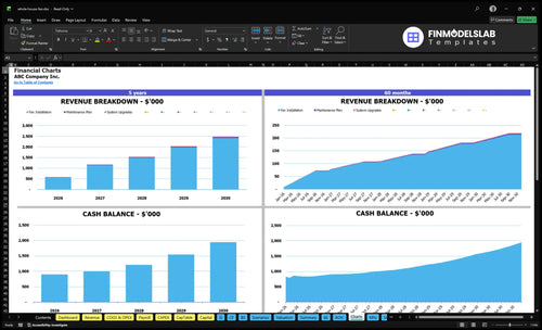 whole house fan financial model charts financialmodelslab