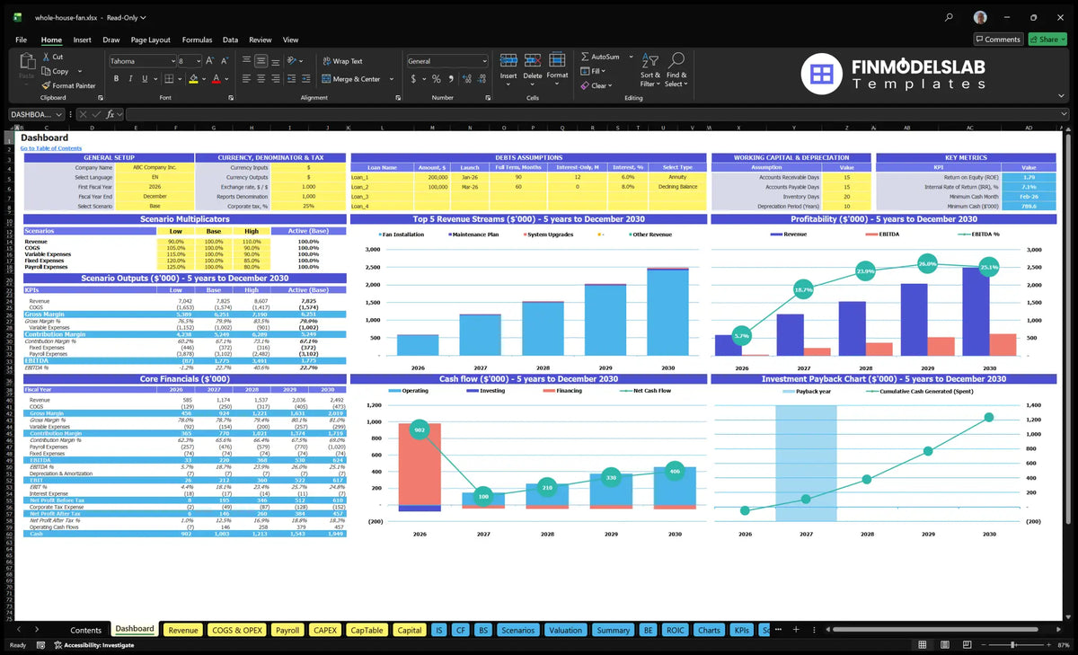 The House Fan Installation Dashboard with configuration control, scenarios multipliers, revenue mix, profitability, cash flow, key metrics and return charts