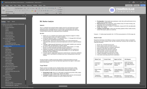 whole house water filtration business plan marketing analysis financialmodelslab