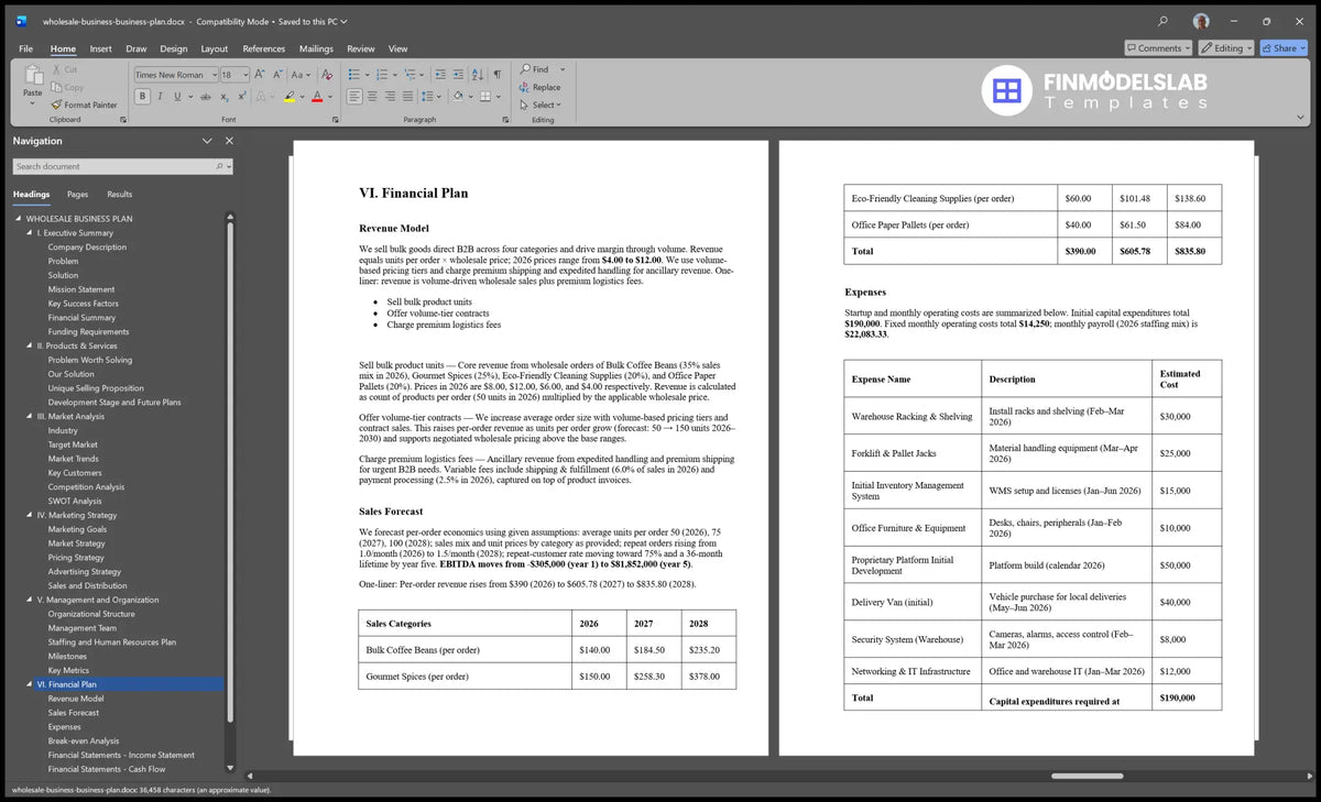 Wholesale Business Template: 14 Mo Breakeven, 23 Mo Payback