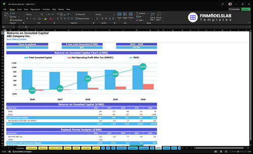 wifi network setup financial model roic financialmodelslab
