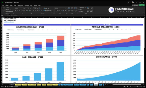 wifi site survey financial model charts financialmodelslab