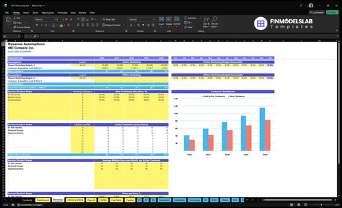 wifi site survey financial model revenue financialmodelslab