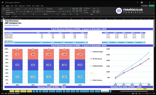 wifi site survey financial model top revenue financialmodelslab