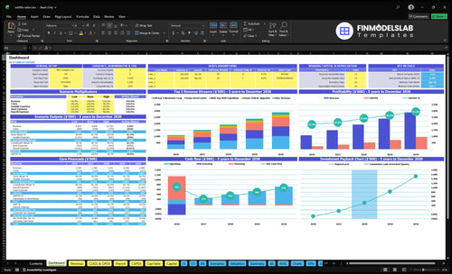 Wildlife Safari Tour Company Financial Model dashboard summarizing key KPIs, runway and cash position with a dynamic dashboard showing bookings, margins and performance for investor-ready reporting and cash-flow clarity