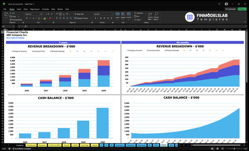 winch out service financial model charts financialmodelslab