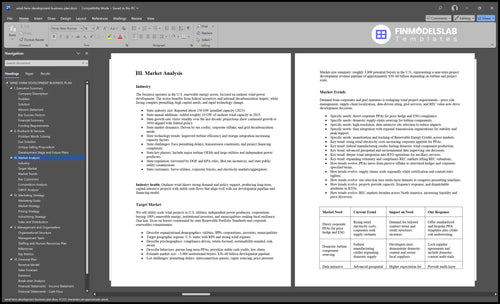 wind farm development business plan marketing analysis financialmodelslab
