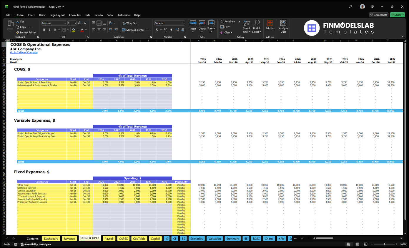Development of COGS wind farms and the operating expenditure sheet with direct costs, variable expenditure, fixed expenditure, schedule and monthly forecast values