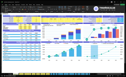 wind farm development financial model dashboard financialmodelslab