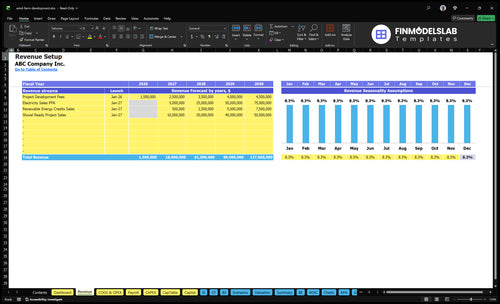 wind farm development financial model revenue financialmodelslab