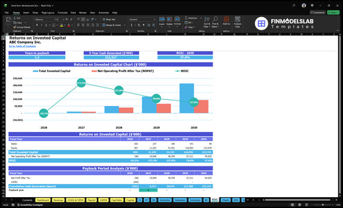 wind farm development financial model roic financialmodelslab
