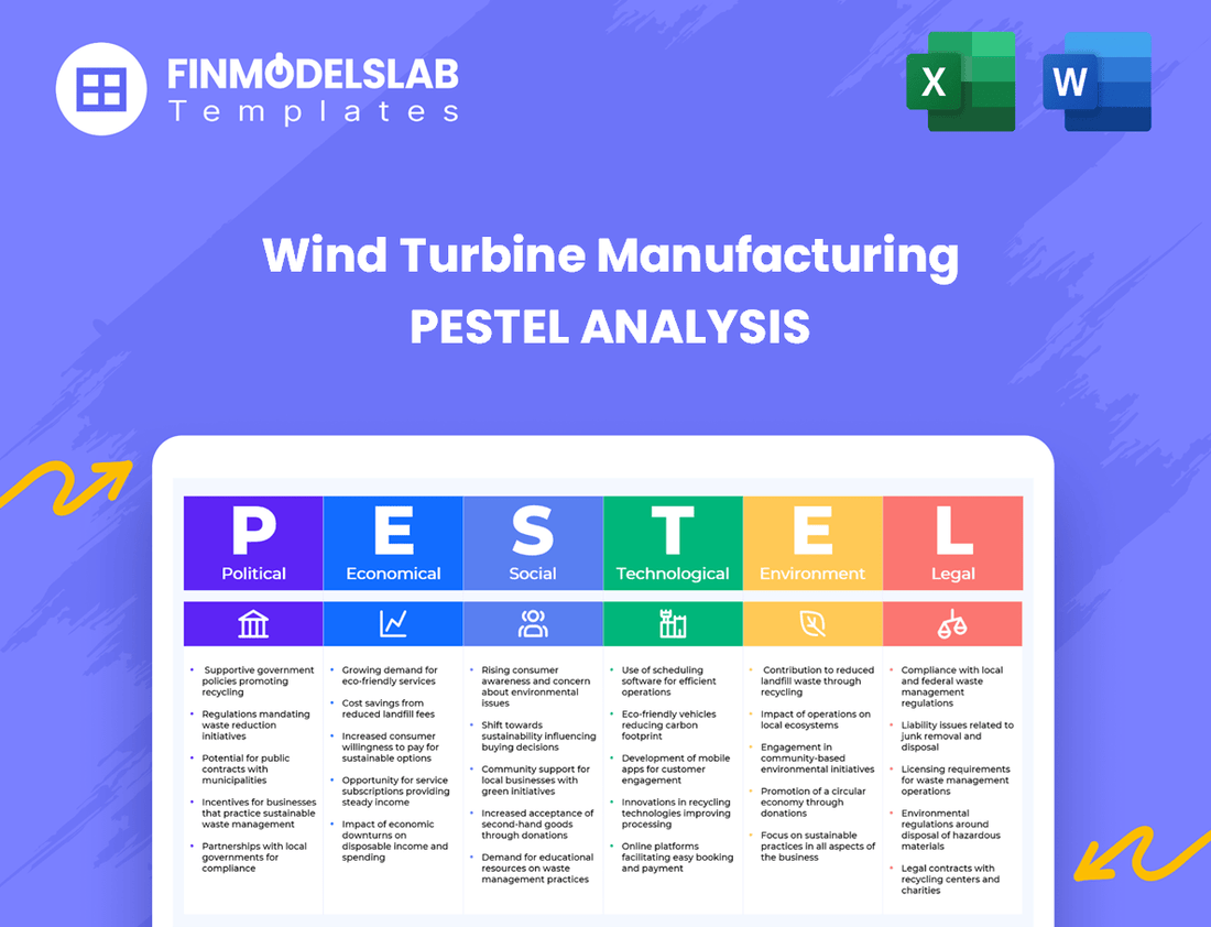 Wind Turbine Manufacturing PESTEL Analysis