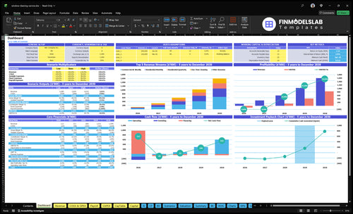 window cleaning service financial model dashboard financialmodelslab