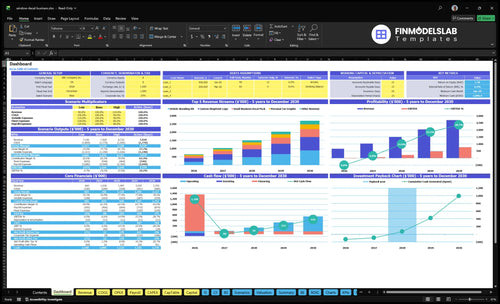 Window Decal Design and Sales Financial Model dashboard summarizing key KPIs, runway/cash and performance with a dynamic dashboard, investor-ready overview to fix cash-flow blind spots and present metrics.