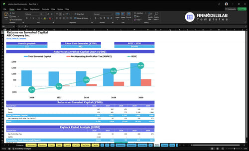 window decal business financial model roic financialmodelslab