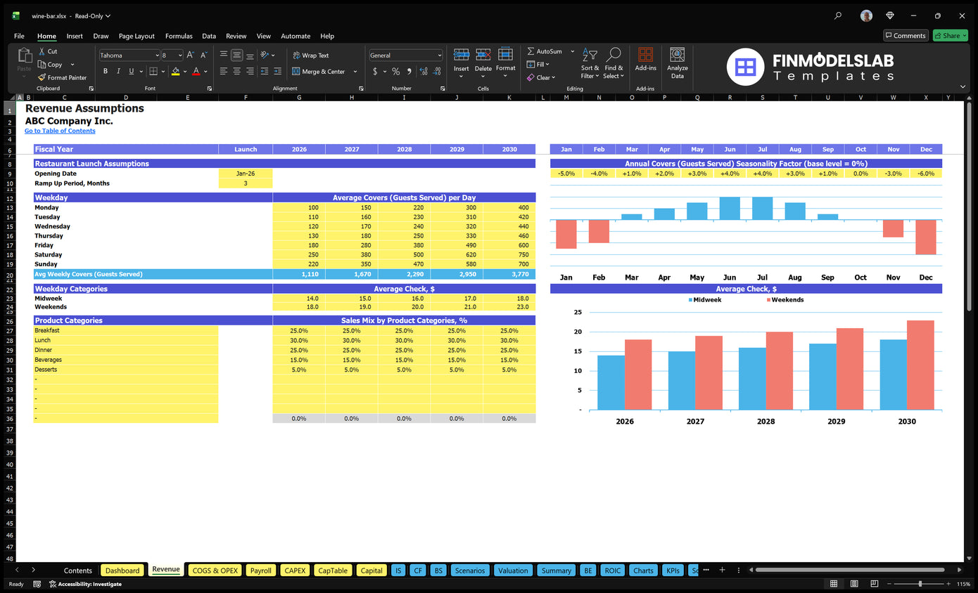 Wine Bar Revenue worksheet financial model including opening date, weekday covers, seasonality, average check and product mix