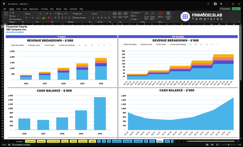 wine cellar financial model charts financialmodelslab