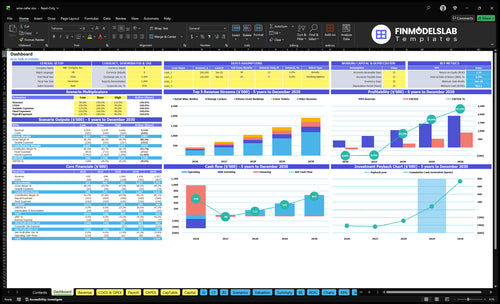 wine cellar financial model dashboard financialmodelslab