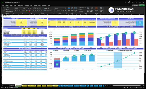 Wine Cellar Hotel Financial Model dashboard summarizes key KPIs, runway/cash and performance with a dynamic dashboard, investor-ready charts and user-friendly view to avoid cash-flow blind spots