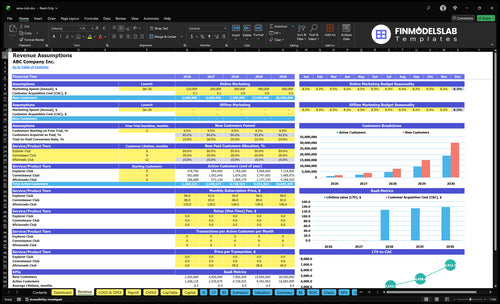 wine club financial model revenue financialmodelslab