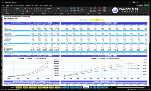 wine club financial model summary financialmodelslab