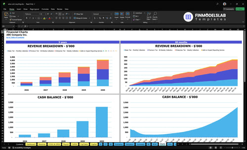 wine cork recycling financial model charts financialmodelslab