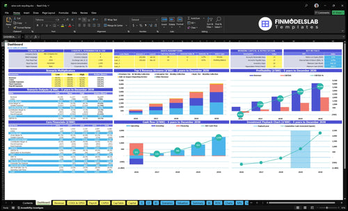 Wine Cork Recycling Service Financial Model dashboard summarizing key KPIs, runway/cash position and performance with a dynamic dashboard, investor-ready charts to spot cash-flow blind spots.