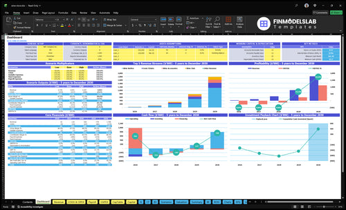 Wine Shop Financial Model dashboard summarizing key KPIs, runway and cash position with a dynamic dashboard that highlights sales, margins and inventory to fix cash-flow blind spots and aid investor-ready reporting.