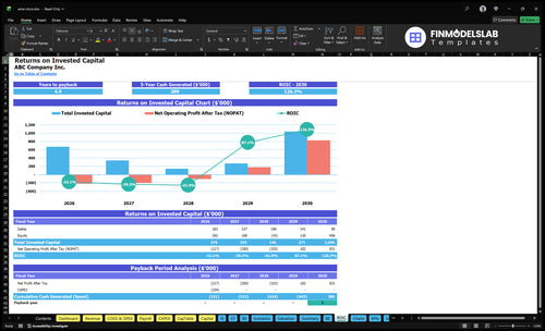 wine store financial model roic financialmodelslab