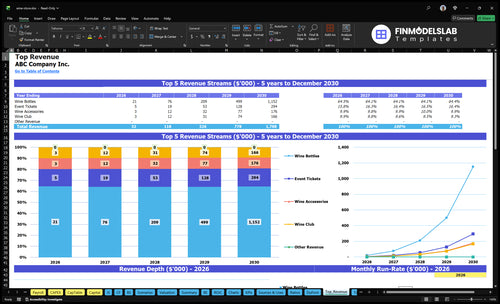 wine store financial model top revenue financialmodelslab
