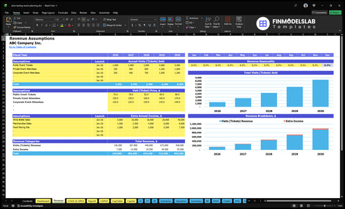 wine tasting event planning financial model revenue financialmodelslab