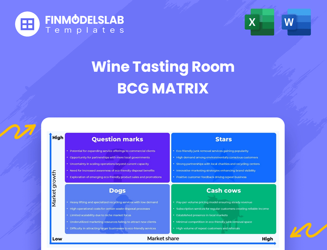 Wine Tasting Room BCG Matrix