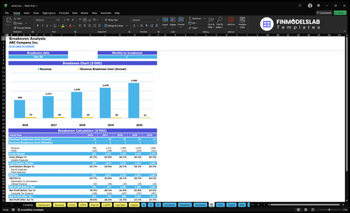 winery financial model break even financialmodelslab